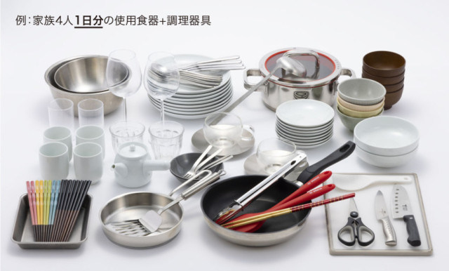 使用例：家族4人1日分の使用食器＋調理器具
